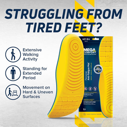 M10/W12, MEGAComfort Personal Anti-Fatigue Mat Shoe Inserts, Size Memory Foam Insoles and Shock Absorption
