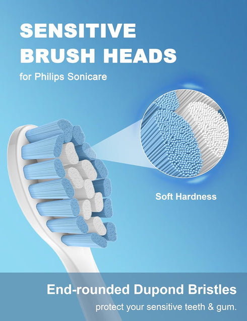 Replacement Toothbrush Heads for Philips Sonicare Sensitive C1 G2 C2, 8 Pcs, White