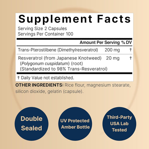 Pterostilbene 200 200 2-in-1 NatureBell mg Per Serving with Trans-Resveratrol Capsules Antioxidant Polyphenol Formula*
