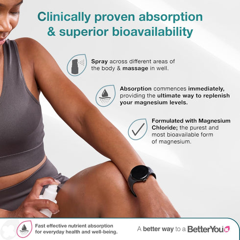 BetterYou Magnesium Oil Body Spray - 3.38 oz - Supports Muscle Recovery and Skin Calcium Absorption