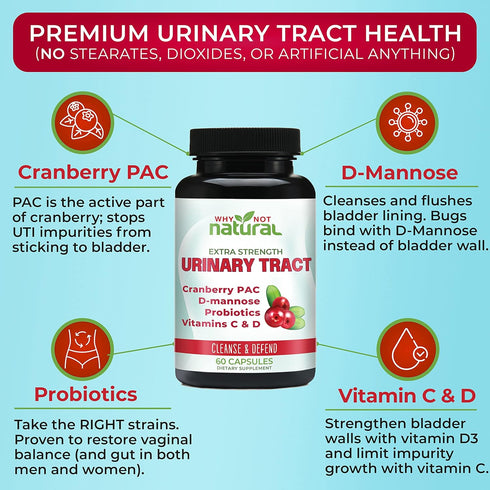 Why Not Natural 5-in-1 UTI pills with D Mannose, Cranberry PAC extract, Probiotics and Vitamin C & D - Urinary Health formula for women and men