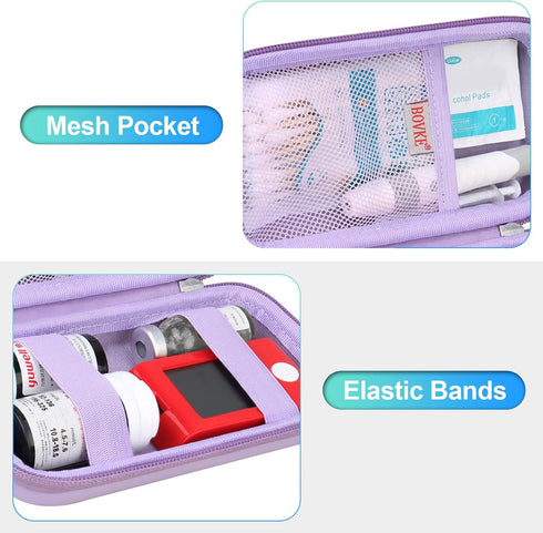 BOVKE Diabetic Supplies Travel Case, Storage Bag for Diabetes Testing Kit, Blood Glucose Monitor, Test Strips,