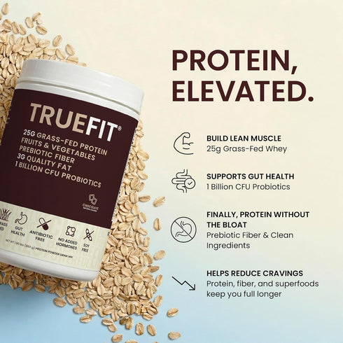TrueFit High Fiber Protein Powder, Grass-Fed Whey Meal Replacement Shake with Prebiotics, Probiotics, & Organic