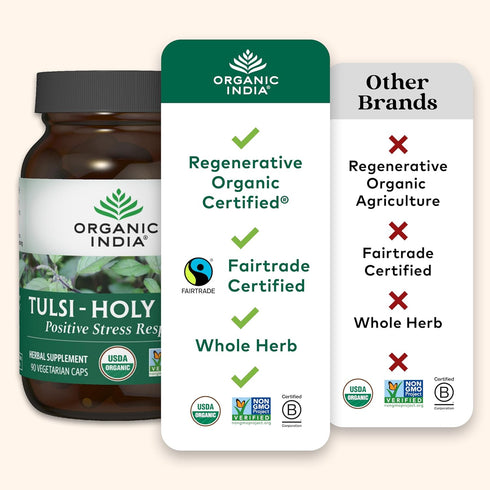 ORGANIC INDIA Tulsi Holy Basil Capsules, Herbal Supplement for Immune Support, Stress Relief, Vegan, 90 Capsules
