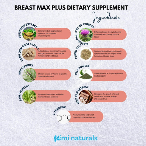 KIMI Naturals Breast Max Plus - Enhancement Pills for Fast Growth, Bigger Bust, 90 Capsules
