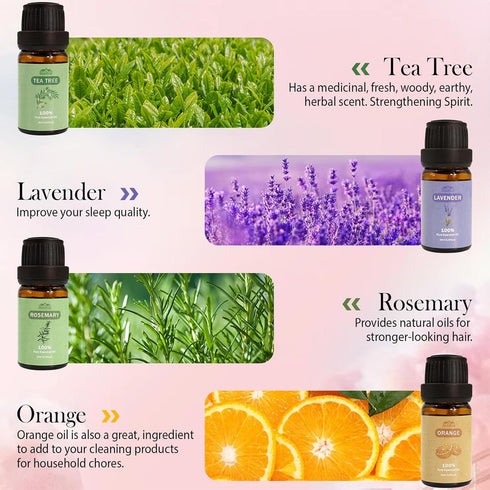 8 Pack Organic Aromatherapy Essential Oil Set, Pure Essential Oil Kit for Diffusers for Home, Peppermint, Lavender, Eucalyptus, Tea Tree,Rose, Rosemary, Clove & Orange Fragrance Oil for Candle Making
