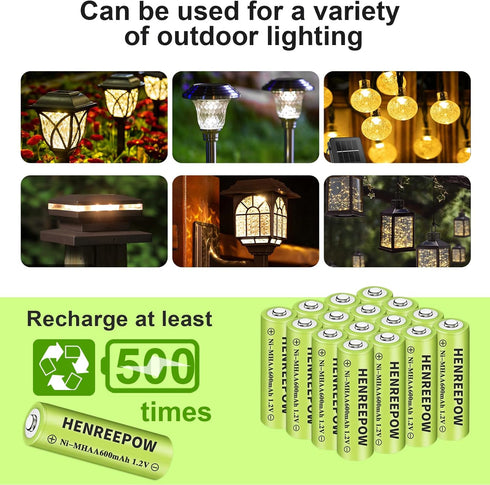Henreepow Ni-MH Rechargeable AA Battery, 1.2V High-Capacity Battery for Garden Landscaping Solar Lights