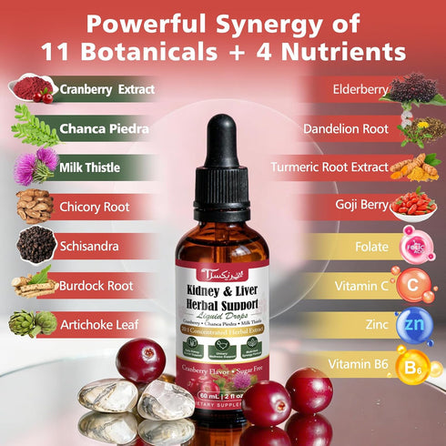 Tyrnixel 20:1, 60 mL Kidney Cleanse & Liver Support Liquid Drops with Cranberry Chanca Piedra & Milk Thistle, Herbal