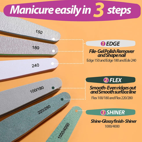 Teenitor Nail File Nail Buffer, 6 pcs Emery Boards for Natural Nails, Nail Buffer and Shine Kit, 100/180 Grit