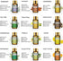 15PCS Essential Oils Gift Set - Premium Quality Essential Oils for Aromatherapy Diffuser Yoga Home Office Soap Candle Making- 5ml/Bottle