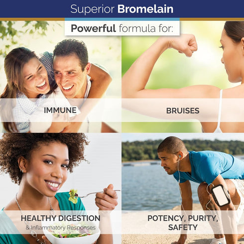 Superior Labs Bromelain Non-GMO Natural Supplement, 500 mg, Supports Healthy Digestion, 120 VCaps