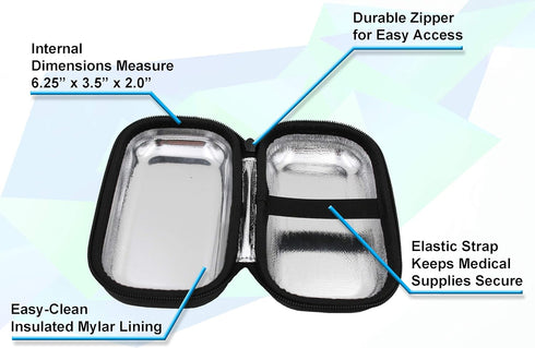 CASEMATIX Asthma Inhaler Case, Compact Size Fits Inhaler Spacer, Masks, Holder and More - CASE ONLY