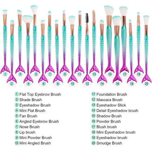NICEMOVIC Kids Makeup for Girls, 20PCS Princess Makeup Brushes Set, Foundation Eyebrow Eyeliner Blush Tools