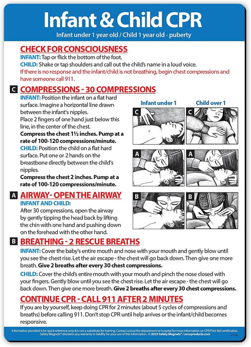 Safety Magnets by ZOCO – Infant and Child CPR Magnet, 5"x7" Emergency First Aid Guide