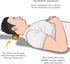 Peanut Massage Ball - Double Lacrosse and Peanut Ball Therapy | Trigger Point Deep Tissue Exercise | Back Muscle Foam