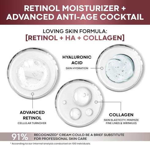 Retinol Collagen Face Cream - Anti-Aging Neck Cream - Day & Night Moisturizer for Women & Men - Hyaluronic Acid