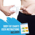 Lightstuff Body Health Tool Kit - Skinfold Caliper, Tape Measure, BMI Calculator, Body Fat Charts Included