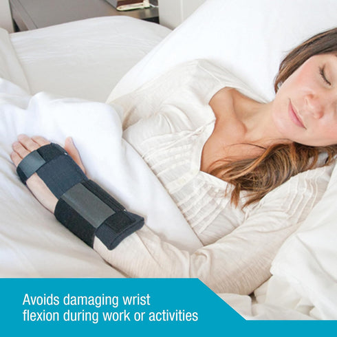 IMAK RSI WrisTimer PM - Wrist Brace for Men & Women - Nighttime Support Stabilizer & Immobilizer for Carpal Tunnel