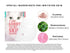 I'M SORRY FOR MY SKIN pH5.5 Jelly Face Mask Sheet: Korean Skin Care, Soothing and Hydrating Face Masks Skincare Set,