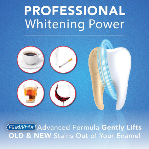 Plus White Speed Whitening Gel, 2 oz, Works in 5 Minutes