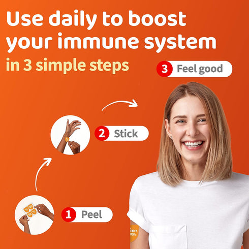 The Friendly Patch Shield Immunity Support Patch | Wearable Immune Boosters with Vitamin D3, C, Zinc | 28 Patches