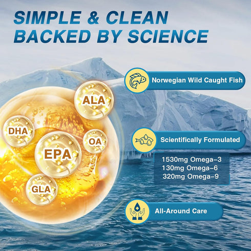Triple Omega 3 6 9 Fish Oil Softgels - 2400mg with Vitamin D3 & E for Heart, Brain, Joint & Immune Health