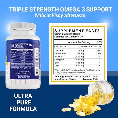 TRUTHENTICS Omega 3 Fish Oil, 2400 mg Triple Strength, Burp-Free Lemon Flavor, 60 Softgels