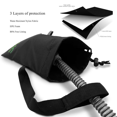 CPAP Mask Cover, Protective Storage Bag with Strap, Keeps Mask Clean & Dust Free for Travel & Home
