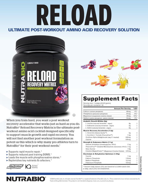 NutraBio Reload Powerful Muscular Recovery Formula - Post-Workout Supplement, 30 Servings, Grape Berry Crush