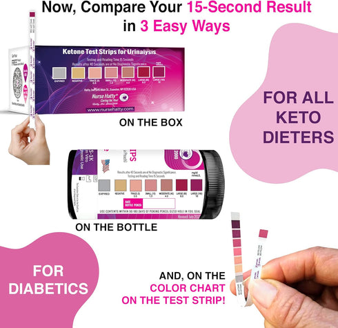 Nurse Hatty 160ct Ketone Urine Test Strips COMPLETE KIT | XL Strips | Urinalysis for Ketogenic, Low-carb, Paleo, Keto