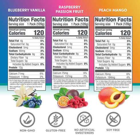 Designer Wellness Protein Smoothie, Real Fruit, 12g Protein, Low Carb, Zero Added Sugar, 12 Count