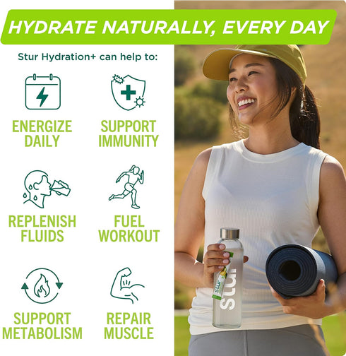 Stur Electrolyte Hydration Powder | Lemon Lime | 16 Packets, High Antioxidants & B Vitamins, Sugar Free