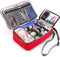 USA GEAR Diabetes Travel Case for Diabetic Supplies - Refrigerated Medicine Case with Shoulder Strap for Insulin Vials,
