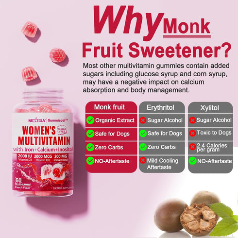 Sugar-Free Methylated Multivitamin for Women Gummies with Algae Calcium, Vitamin A, C, D3, E, K, B12, Iron, Biotin