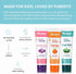 Pack 4 oz (Pack 3) Himalaya Botanique Kids Toothpaste with Xylitol, Variety of Bubble Gum, Orange & Cool Mint
