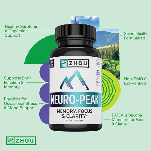 Zhou Neuro Peak Brain Support Supplement, Memory, Focus & Clarity Formula, 30 VegCaps