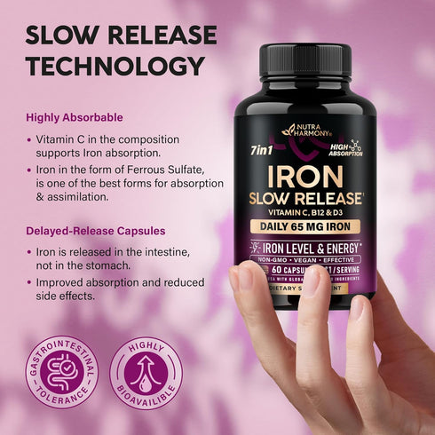 Iron Supplement for Women - 60 Capsules 65mg (Ferrous Sulfate 325mg) for Energy Support with Vitamins C, D3, B6, B12 &