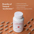 Isagenix Natural Accelerator New Blend | Supports Enhanced Metabolism | Features Sinetrol Patented Ingredient