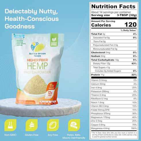 Hemp Protein Powder - Plant Based Protein Powder with Higher Hemp Fiber & Essential Amino Acids - Easy-to-Digest Vegan Protein Powder for Oatmeal, Smoothies, & Baked Goods, 16oz