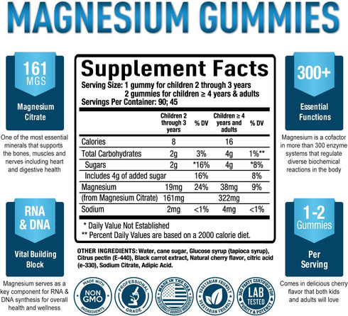 Purely Optimal Magnesium Citrate Gummies - 90 Gummies for Kids & Adults, Delicious Cherry Flavor for Sleep & Muscle