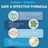 FLEXA Natural Relief Cream, 3 Oz Jar - Use on Muscles, Back, Neck, and Joints with Arnica, Menthol, and Tea Tree Oil