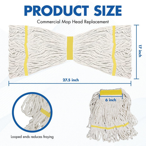 KULED Heavy Duty Industrial Mop | Commercial Mop with Long Handle | Cotton Mop with 2 Mop Heads for Floor Cleaning