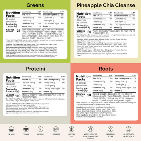 Smart Pressed Juice 1-Day Organic Juice Cleanse | Vegan Vanilla Protein, Green Juice, Beets Juice & Pineapple Chia
