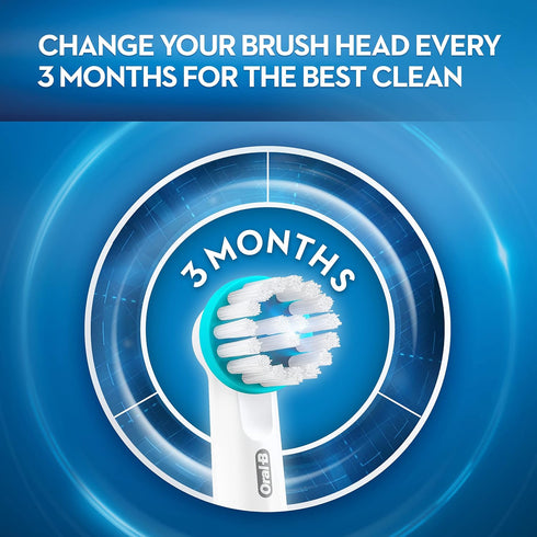 Oral-B Electric Toothbrush Replacement Head, Ortho, 1 Count (Pack of 1), White, for Braces