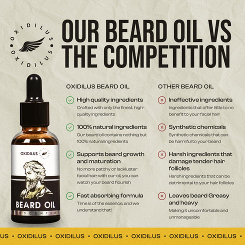 Premium Beard Oil, Trusted by 5 Million Men, Naturally Derived Ingredients for Growth, Shine & Softness, 1 fl. oz
