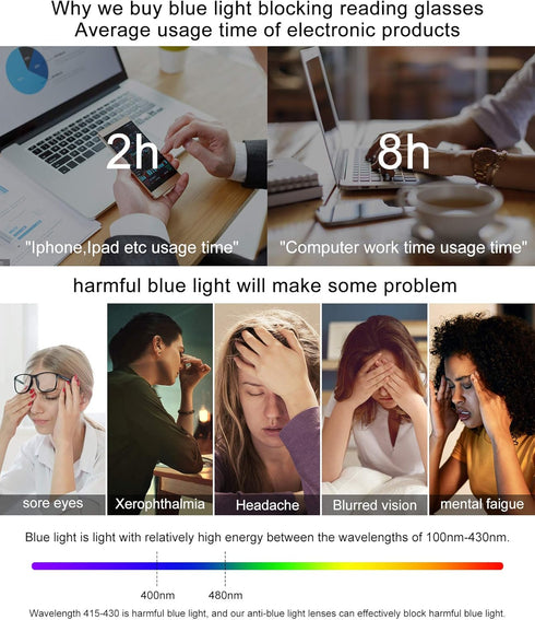 OCCI CHIARI Blue Light Blocking Glasses - Fashion Readers for Computer Use (Black, 0)