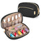 LUXJA Nail Polish Organizer Case - Holds 10 Bottles (15ml), Zipper Pockets, Black (Bag Only)