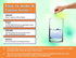 Vitamin C 1000 mg with Zinc - Antioxidants for Immune Support - 20 Effervescent Tablets - Orange Flavour