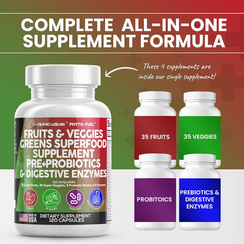 Clean Nutraceuticals Fruits and Veggies Supplement, 120 Capsules, Reds & Greens Superfood with Probiotics & Digestive