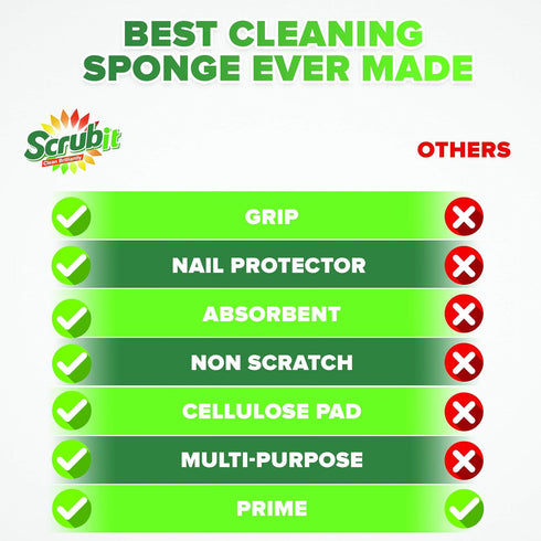 Scrub Sponge by Scrubit, Multipurpose Cellulose Cleaning Sponges, 12 Pack, Non Scratch Scouring Pad